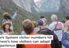 Crowds often form at popular places in U.S. national parks, like the entrance to Yosemite Valley in California. Jim West/UCG/Universal Images Group via Getty Images)